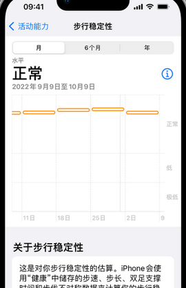 香格里拉iPhone手机维修如何在iPhone开启'步行稳定性通知'