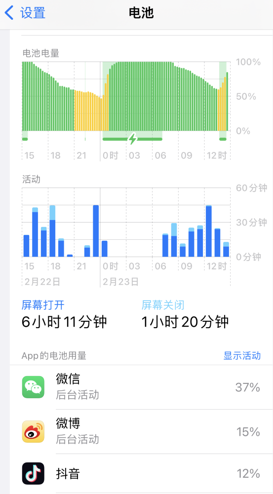 香格里拉苹果14维修分享如何延长 iPhone 14 的电池使用寿命 